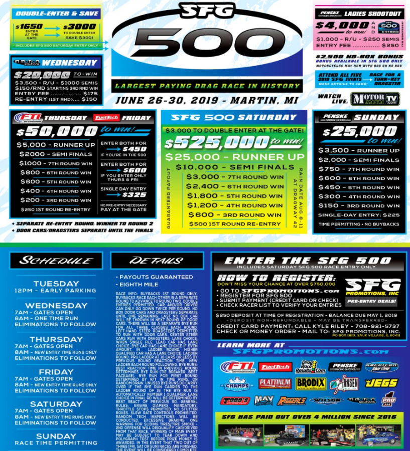 Attached picture SFG 500 race.PNG